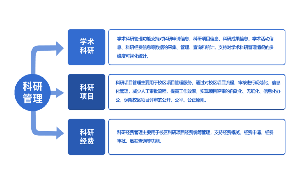 展示圖片